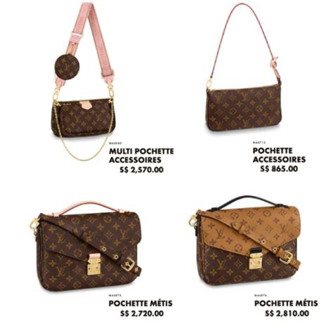 louis vuitton prices in rands.